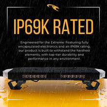 Load image into Gallery viewer, Putco 16in Hornet Light Bar - (Amber) LED Stealth Rooftop Strobe Bar