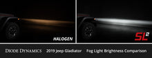 Load image into Gallery viewer, Diode Dynamics 9005/9011/H10 White SL2 LED Bulbs (pair)