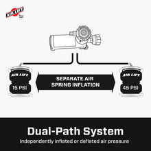 Load image into Gallery viewer, Air Lift Wireless Air Tank Kit w/ EZ Mount