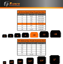 Load image into Gallery viewer, Fleece Performance Universal -10 to 7/8in-14 Straight Male Black w/ O-Ring