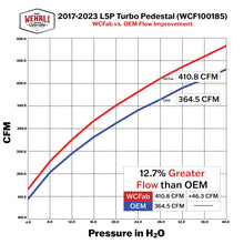 Load image into Gallery viewer, Wehrli 17-23 L5P 6.6L Duramax/19-23 L5D 6.6L Duramax High Flow Turbo Pedestal Kit