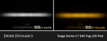 Load image into Gallery viewer, Diode Dynamics 23-24 Ford Escape SSC1 LED Fog Light - Pair