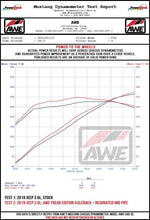 Load image into Gallery viewer, AWE Tuning 20-21 Jeep Gladiator JT 3.6L Tread Edition Cat-Back Single Side Exhaust - Diamond Blk Ti