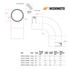 Load image into Gallery viewer, Mishimoto Duracore 4in 45 Degree Coupler