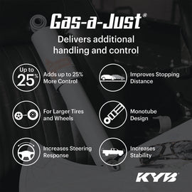 KYB 18-23 Jeep Wrangler Gas-A-Just Monotube Shock - Rear
