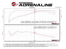 Load image into Gallery viewer, aFe Momentum GT Pro 5R Cold Air Intake System 11-13 BMW 335i E90/E87 I6 3.0L (N55)