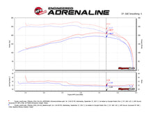 Load image into Gallery viewer, aFe Momentum GT Pro 5R Intake System 09-17 Toyota Land Cruiser LC70 V6-4.0L