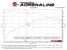 Load image into Gallery viewer, aFe 21-24 Kia K5 Takeda 2.5in 304 Stainless Steel Cat-Back Exhaust System