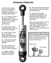 Load image into Gallery viewer, Ridetech 64-69 Lincoln Rear HQ Shock / 7.55in Stroke / Stud Plate/Eye - Single