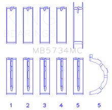Load image into Gallery viewer, King Engine Bearings Ford 302 CID Coyote Performance Coated Main Bearing Set - Size STD