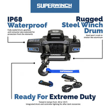 Load image into Gallery viewer, Superwinch 10000 LBS 12V DC 3/8in x 80ft Synthetic Rope SX10SR Winch - Semi Gloss Black