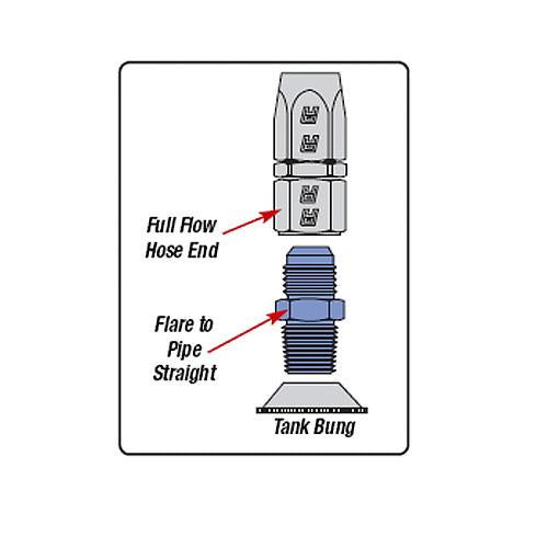 Russell Performance -6 AN Straight Thread Plug (Black)