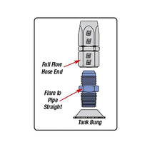 Load image into Gallery viewer, Russell Performance -6 AN Straight Thread Plug (Black)