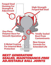 Load image into Gallery viewer, SPC Performance Replacement Ball Joint Kit (Use w/ PN 25685)