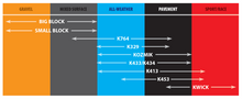 Load image into Gallery viewer, Kenda KD2F Kwick 2 Front Tire - 100/90-12 2PR 49J TL 111S7043