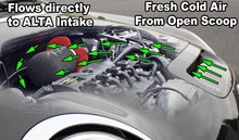 Load image into Gallery viewer, ALTA 07-12 Mini Cooper S/JCW &amp; 09-12 Convertible S/JCW 09-12 Clubman S/JCW Cold Air Intake - Red