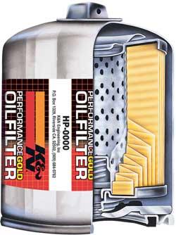 K&N Oil Filter Powersports Cartridge Oil Filter