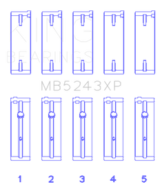 King Engine Bearings Nissan SR20DE/DET (2.0L) Performance Main Bearing Set - Size +0.25mm