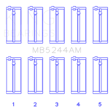 Load image into Gallery viewer, King Honda 91CI/1.5L D15A2/D15A3/D15B1/D15B2/D15B7/D15B8/D15Z1 Main Bearing Set - Size STD