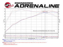 Load image into Gallery viewer, aFe MagnumFORCE Intake Stage-2 Pro DRY S 2017 BMW 330i (F3x) L4-2.0L (t) B48