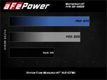 Load image into Gallery viewer, aFe Rapid Induction Cold Air Intake System w/Pro 5R Filter 19-20 Ford Edge V6 2.7L (tt)